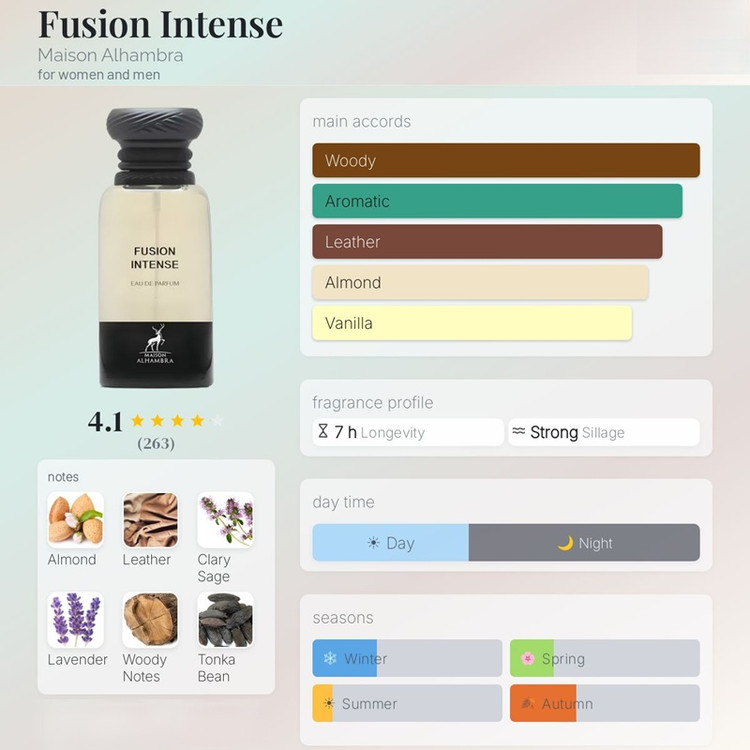 عطر ادکلن الحمبرا فیوژن ایتنس (مشابه تام فورد فاکینگ فابولوس) | Alhambra Fusion Intense