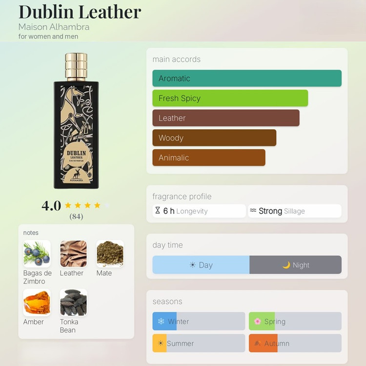 عطر ادکلن الحمبرا دابلین لیدر (مشابه ممو آیریش لدر) Alhambra Dublin Leather