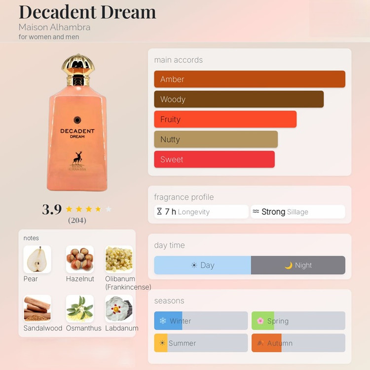 عطر ادکلن الحمبرا دکادنت دریم (مشابه آمواج گایدنس) Alhambra Decadent Dream