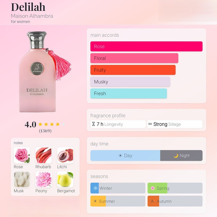عطر ادکلن الحمبرا دلیله پور فم (مشابه مارلی دلینا) Alhambra Delilah pour femme
