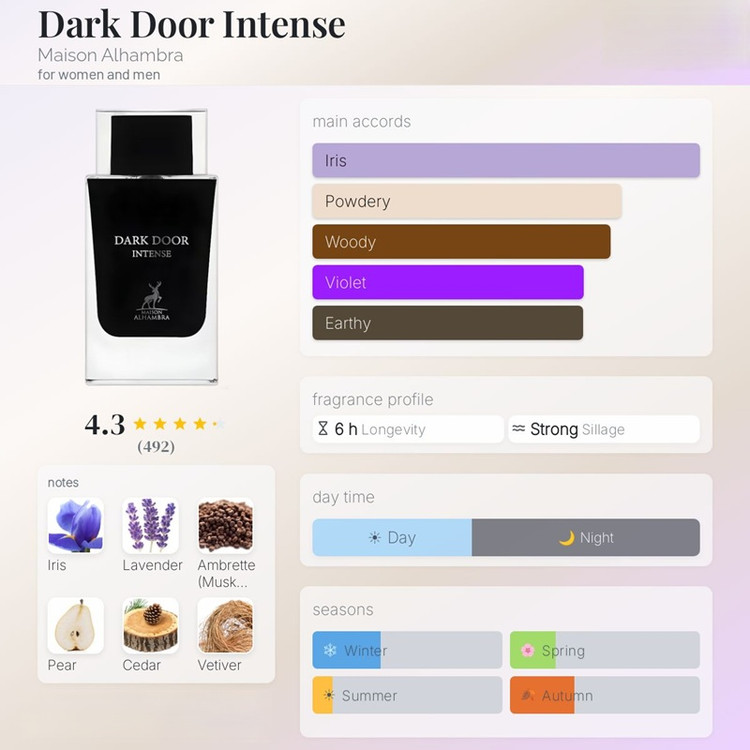 عطر ادکلن الحمبرا دارک دور اینتنس (مشابه دیور هوم اینتنس) Alhambra Dark Door Intense