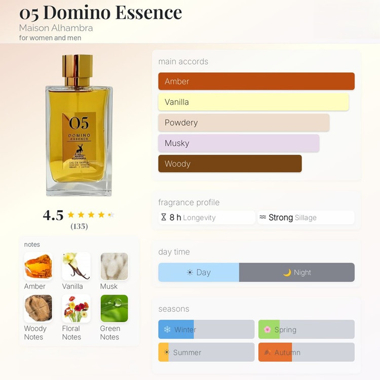 عطر ادکلن الحمبرا دومینو اسنس ۰۵ (مشابه روزندو متیو شماره 5) Alhambra Domino Essence 05