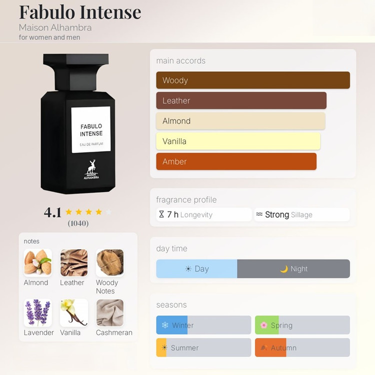 عطر ادکلن الحمبرا فابولو اینتنس (مشابه فاکینگ فابولوس) Alhambra Fabulo Intense