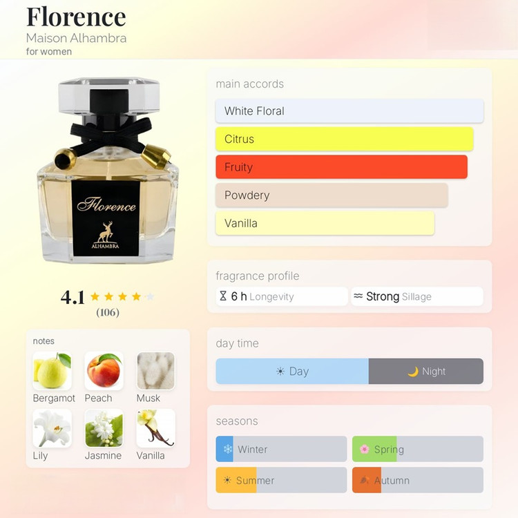 عطر ادکلن الحمبرا فلورنس (مشابه گوچی فلورا) Alhambra Florence