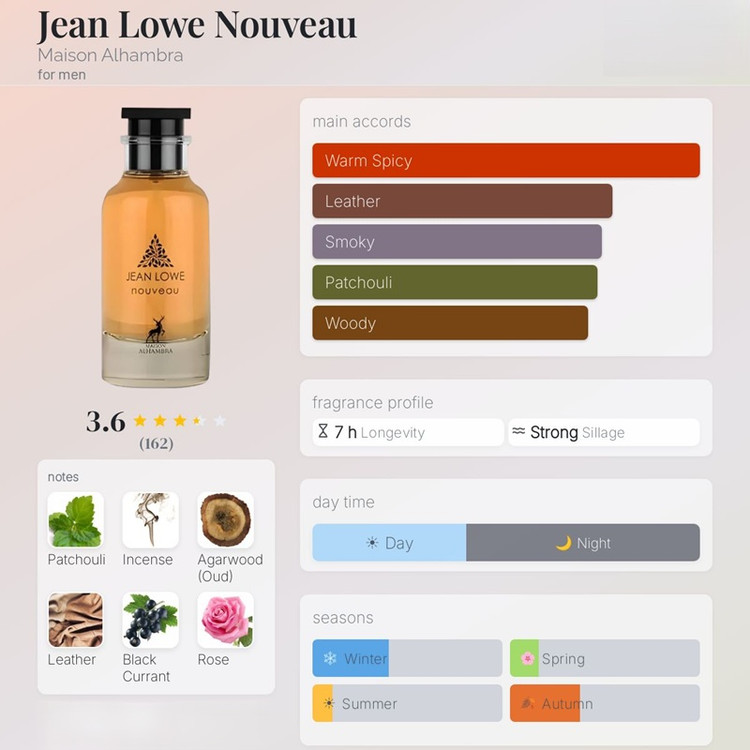 عطر ادکلن الحمبرا نوویو (مشابه موند لویی ویتون) | Alhambra Jean Lowe Nouveau