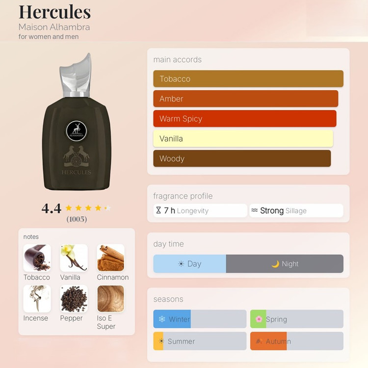 عطر ادکلن الحمبرا هرکولس (مشابه مارلی هرود رویال اسنس) Alhambra Hercules