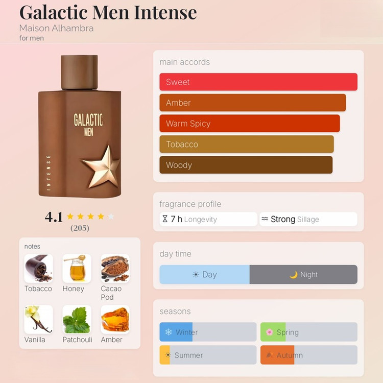 عطر الحمبرا گلکتیک مردانه ایتنس (مشابه موگلر ای من پیور هاوانا) Alhambra Galactic Men Intense