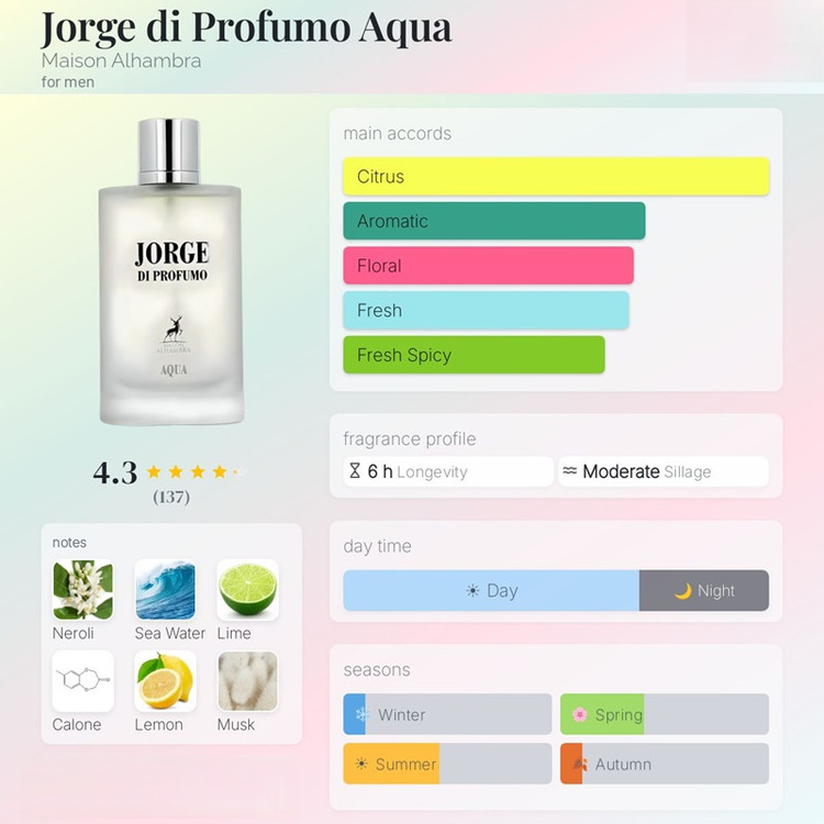 عطر ادکلن الحمبرا جورج دی آکوا (مشابه جورجیو آرمانی آکوا دی جیو) Alhambra Jorge Di Aqua