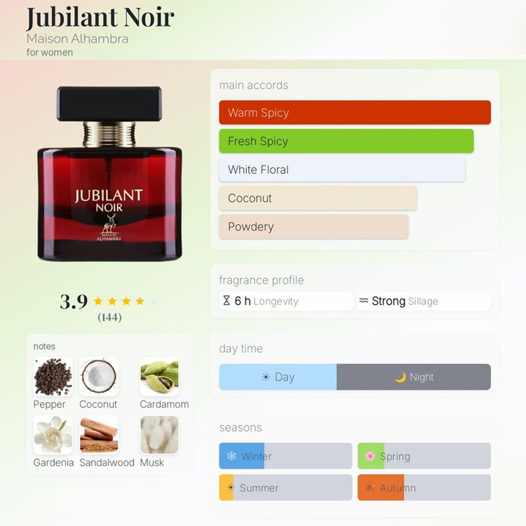عطر ادکلن الحمبرا جوبیلانت نویر (مشابه ورساچه کریستال نویر) Alhambra Jubilant Noir