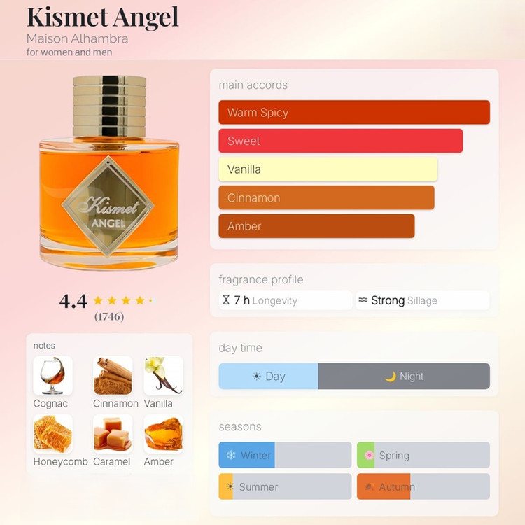 عطر ادکلن الحمبرا کیسمت آنجل (مشابه بای کیلیان آنجلز شیر) Alhambra Kismet Angel