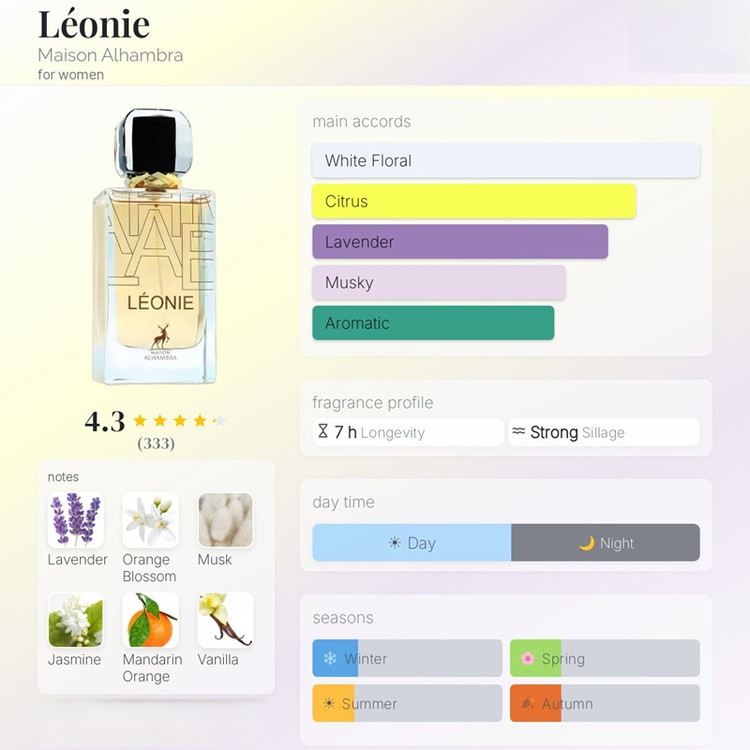 عطر ادکلن الحمبرا لیونی (مشابه ایو سن لورن لیبره) Alhambra Leonie
