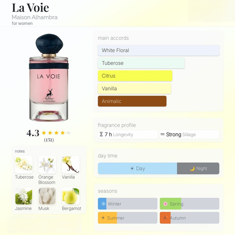 عطر ادکلن الحمبرا لا ووی (مشابه جورجیو آرمانی مای وی) Alhambra La Voie