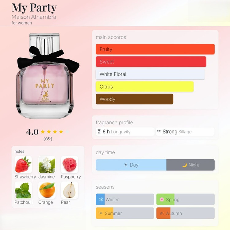 عطر ادکلن الحمبرا مای پارتی (مشابه ایو سن لورن مون پاریس) Alhambra My Party