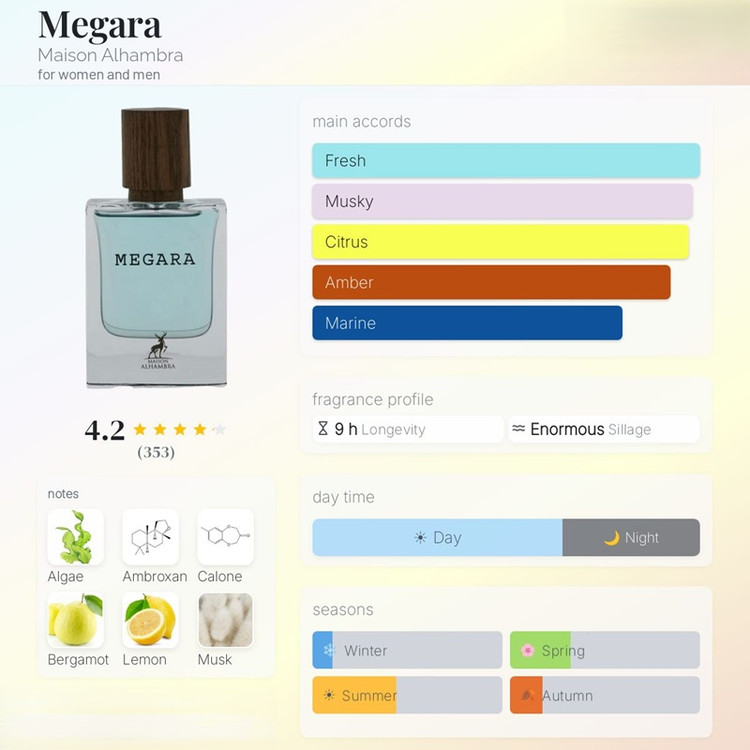 عطر ادکلن الحمبرا مگارا (مشابه اورتو پاریسی مگامار) Alhambra Megara