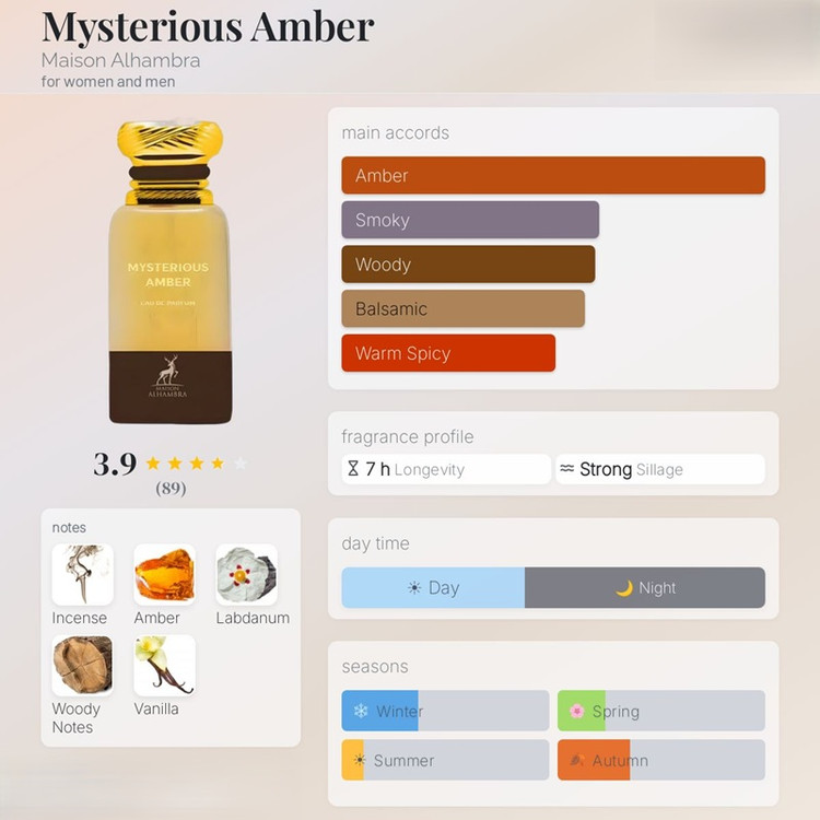 عطر ادکلن الحمبرا میستریوس امبر (مشابه تام فورد امبر ابسولوت) Alhambra Mysterious Amber