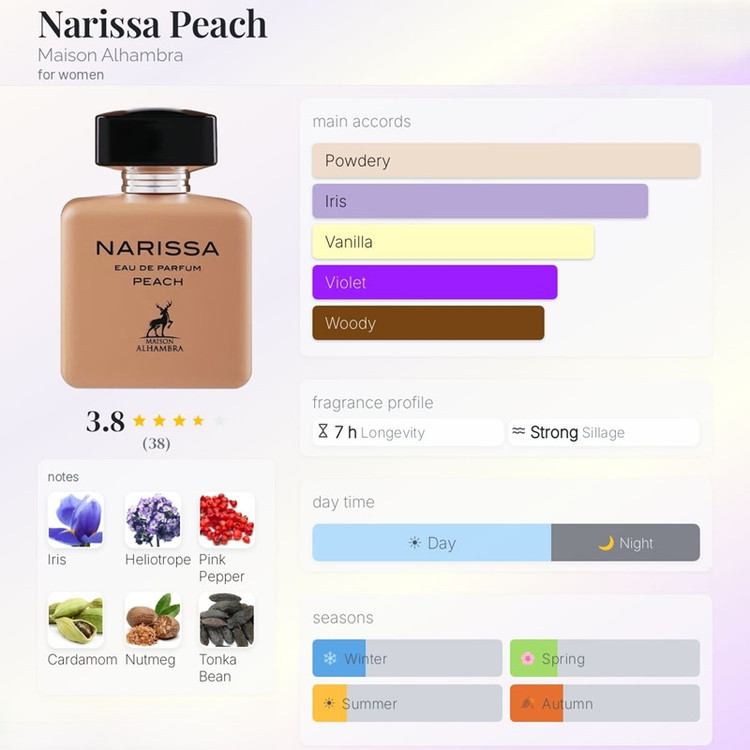 عطر ادکلن الحمبرا نارسیسا پیچ (مشابه نارسیسو رودریگز پودری) Alhambra Narissa Peach