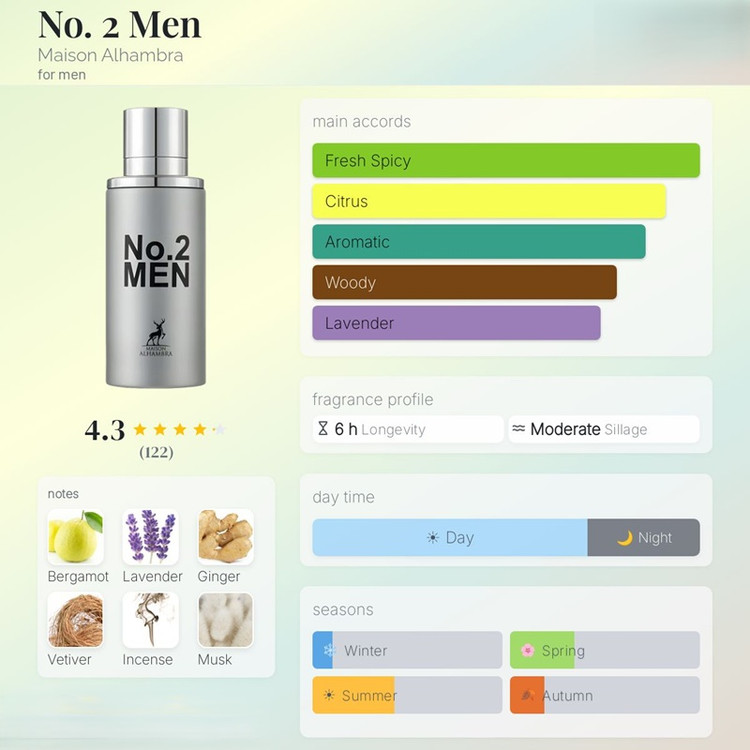 عطر ادکلن الحمبرا شماره دو مردانه (مشابه 212 من مردانه) | Alhambra No.2 Men