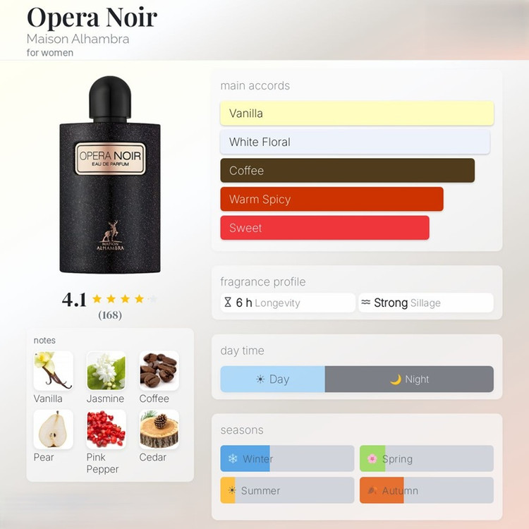 عطر ادکلن الحمبرا اوپرا نویر (مشابه ایو سن لورن بلک اپیوم) Alhambra Opera noir