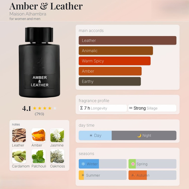 عطر ادکلن الحمبرا اپولنز لدر (مشابه تام فورد امبر لدر) Alhambra Opulence Leather