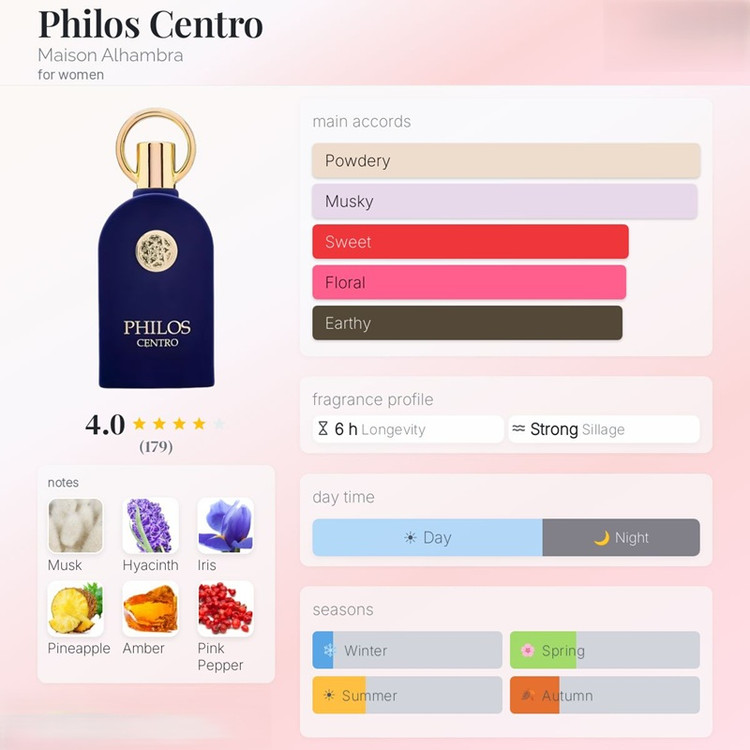عطر ادکلن الحمبرا فیلوس سنترو (مشابه سوسپیرو اکسنتو) Alhambra Philos Centro