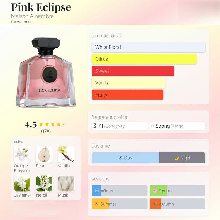 عطر ادکلن الحمبرا پینک اکلیپس (مشابه پارادا پارادوکس) Alhambra Pink Eclipse