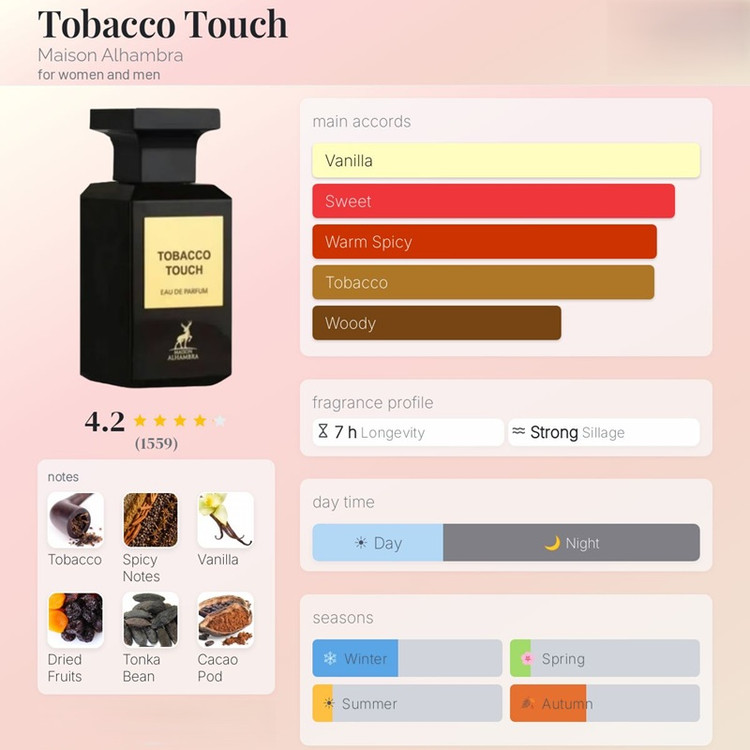 عطر ادکلن الحمبرا اسموکی تاچ (مشابه توسکان لدر) Alhambra Smoky Touch