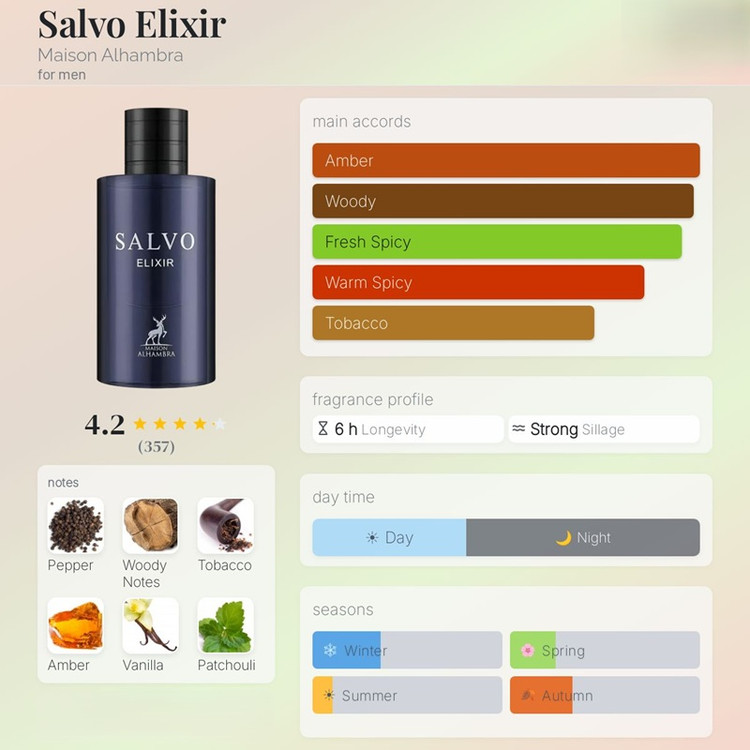 عطر ادکلن الحمبرا سالوو الکسیر (مشابه دیور ساواج الکسیر) Alhambra Salvo Elixir