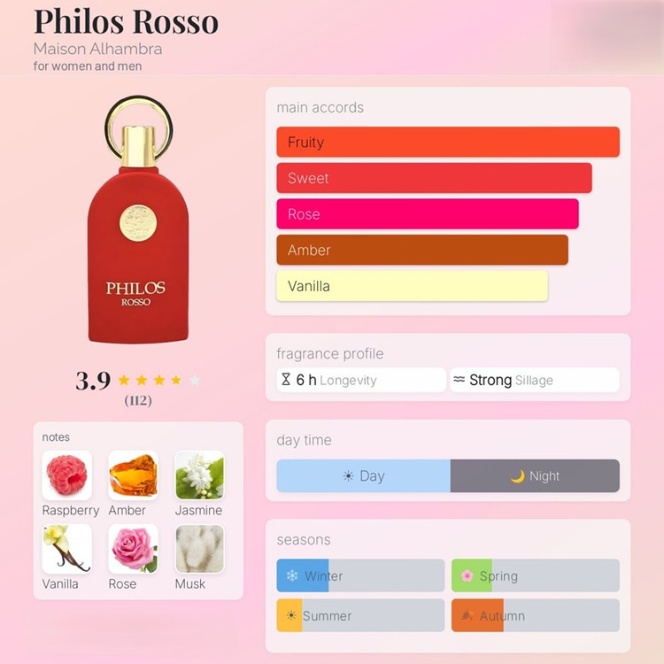 عطر ادکلن الحمبرا فیلوس روسو (مشابه سوسپیرو روسو) Alhambra Philos Rosso