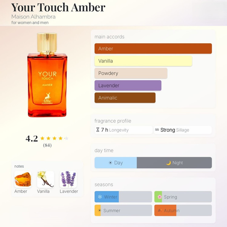 عطر الحمبرا یور تاچ امبر(مشابه امپریو آرمانی یو آمبر) Alhambra Your Touch Amber