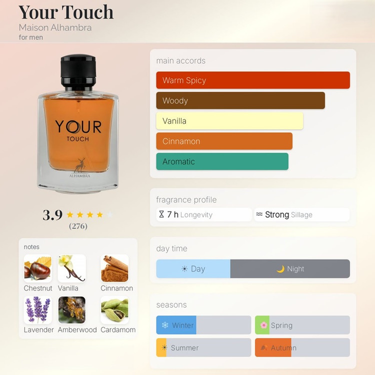 عطر ادکلن الحمبرا یور تاچ مردانه (مشابه امپریو آرمانی بیکاز ایتس یو) Alhambra Your Touch Maison