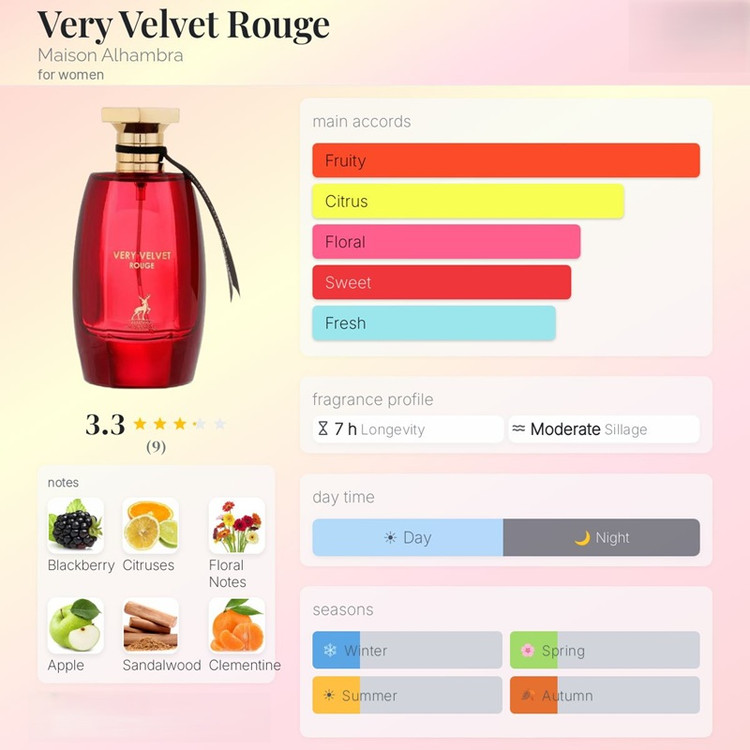عطر ادکلن الحمبرا وری ولوت رژ (مشابه ویکتوریا سکرت وری سکسی) Alhambra Very Velvet Rouge