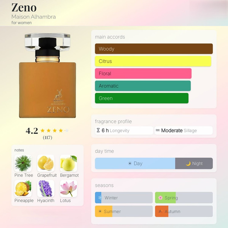 عطر ادکلن الحمبرا زنو (مشابه شسیدو زن) Alhambra Zeno