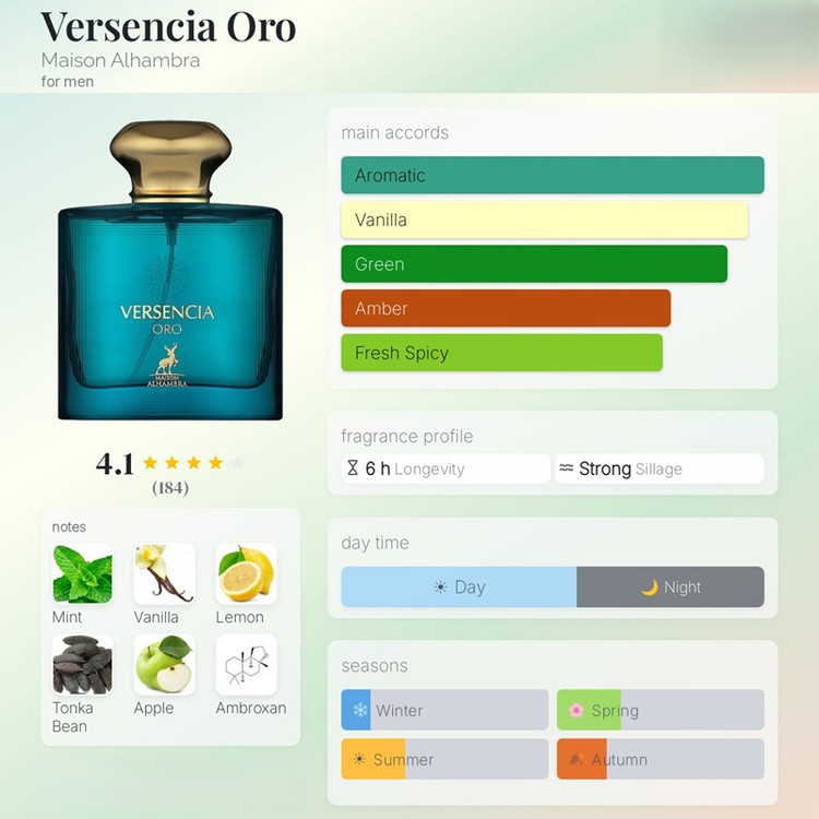 عطر ادکلن الحمبرا ورسنسیا ارو (مشابه ورساچه اروس) Alhambra Versencia Oro