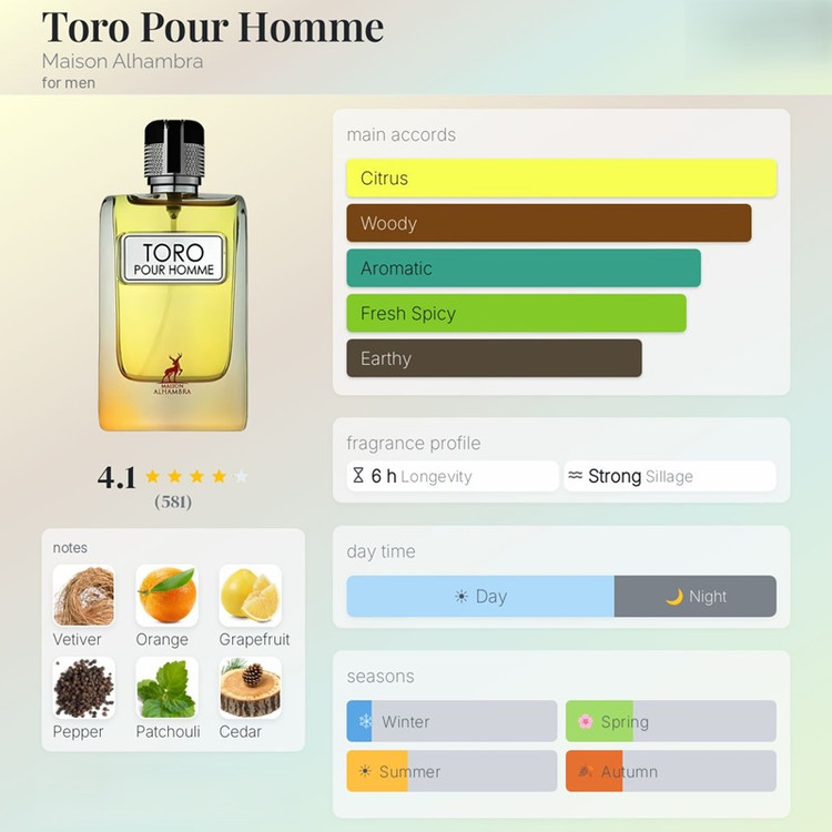 عطر ادکلن الحمبرا تورو پور هوم (مشابه هرمس تق) Alhambra Toro Pour Home