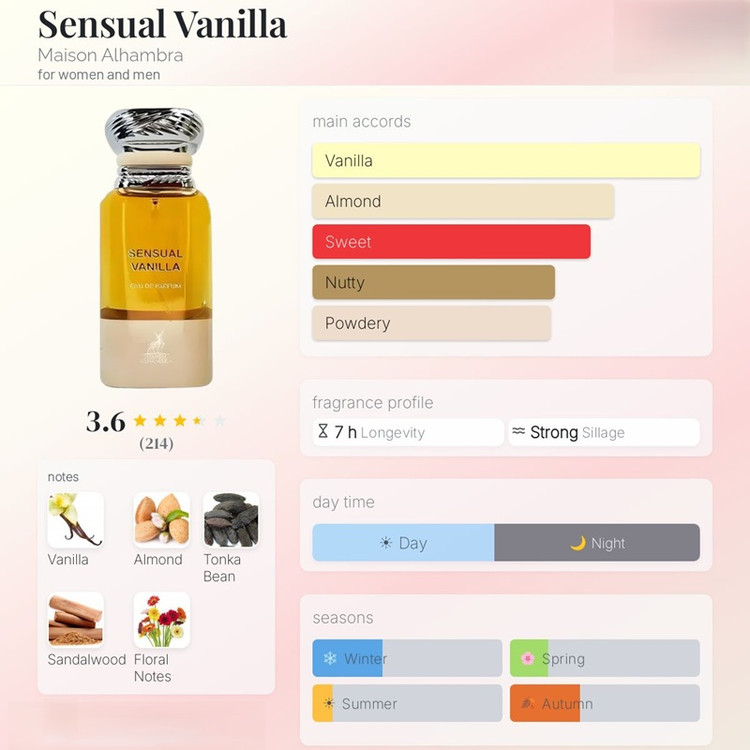 عطر ادکلن الحمبرا سنشوال وانیلا (مشابه تام فورد وانیلا سکس) | Alhambra Sensual Vanilla