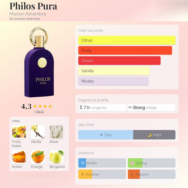 عطر ادکلن الحمبرا فیلوس پورا (مشابه سوسپیرو اربا پورا) Alhambra Philos Pura