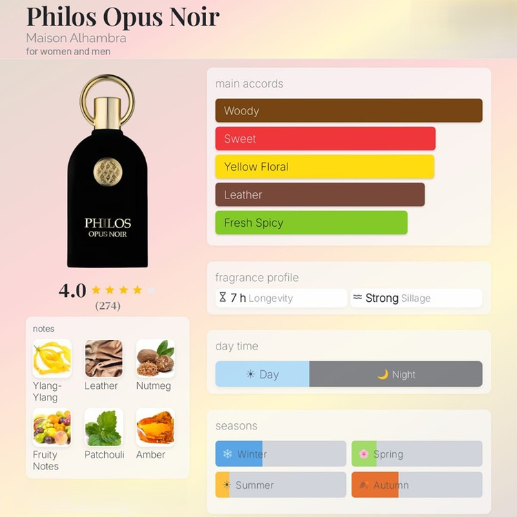 عطر ادکلن الحمبرا فیلوس اوپوس نویر (مشابه سوسپیرو اوپرا) Alhambra Philos Opus Noir