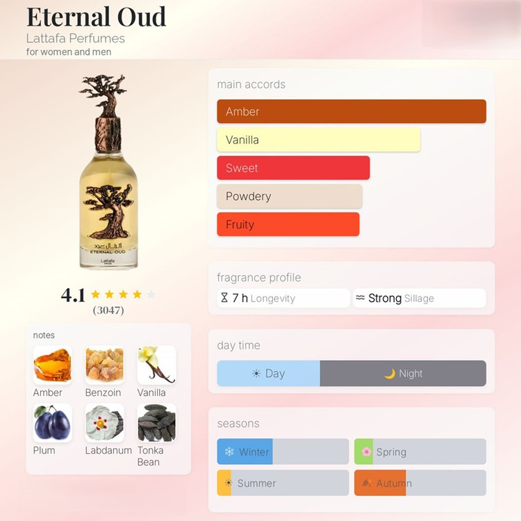 عطر ادکلن لطافه اترنال عود (مشابه مارلی هالتان) Lattafa Eternal Oud