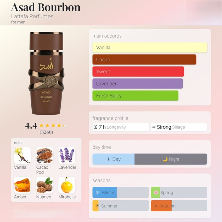 عطر ادکلن لطافه اسد بوربون (مشابه بوس آیسد) Lattafa Asad Bourbon
