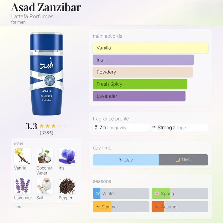 عطر ادکلن لطافه اسد زانزیبار (مشابه دیور ساواج الکسیر) | Lattafa Asad Zanzibar