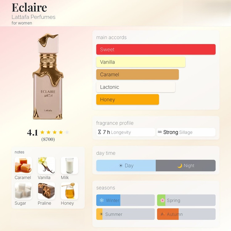 عطر ادکلن لطافه اکلیر (مشابه بیانکا لاته) Lattafa Eclaire