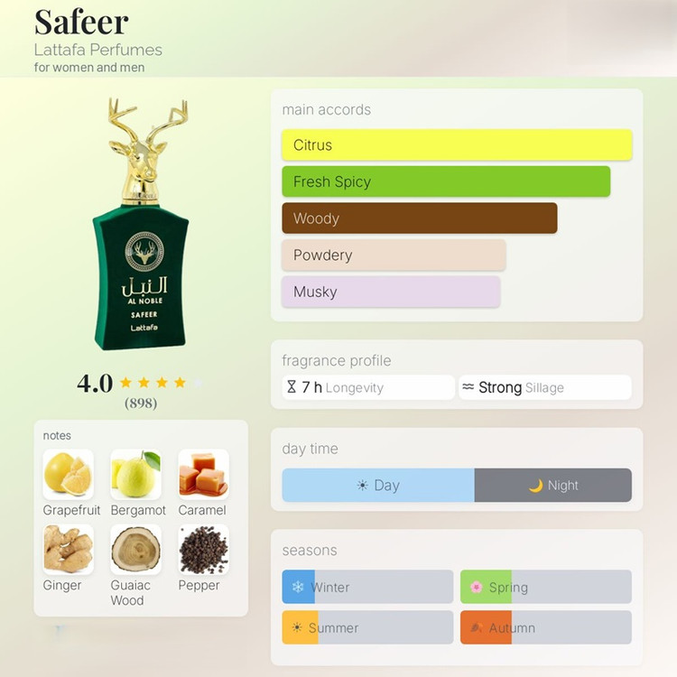 عطر ادکلن لطافه ال نوبل سفیر Lattafa al Noble Safeer