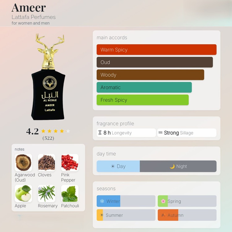 عطر ادکلن لطافه ال نوبل عامر Lattafa al Noble Ameer