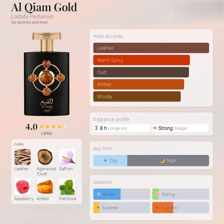 عطر ادکلن لطافه القیم گلد (مشابه بولگاری تایگار) Lattafa Al Qiam Gold