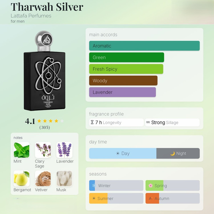 عطر ادکلن لطافه ثروه سیلور (مشابه ایو سن لورن وای) Lattafa Tharwah Silver