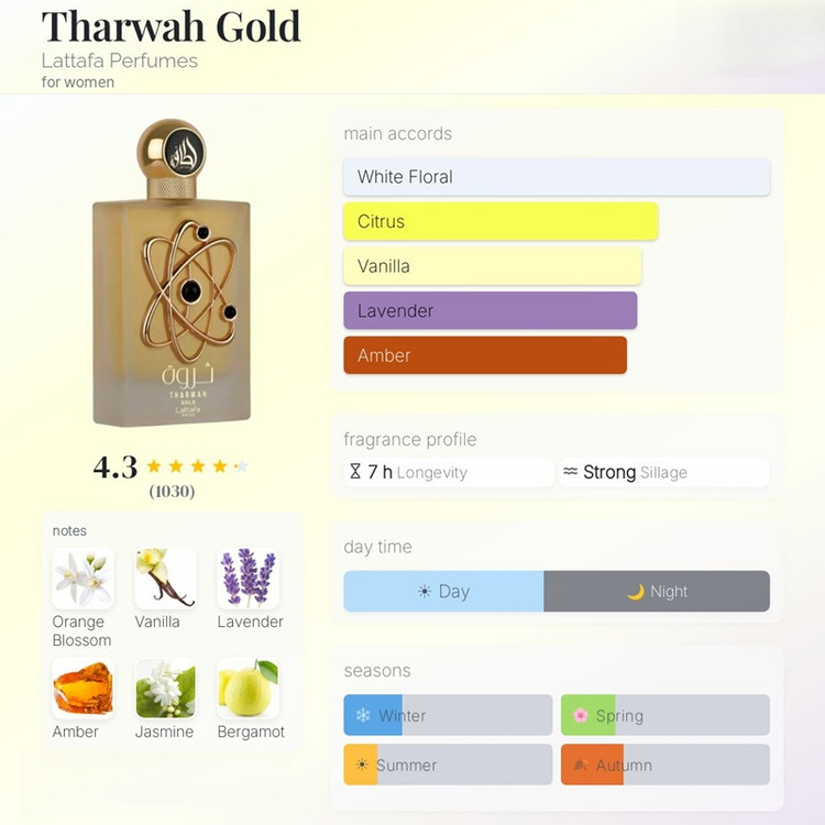 عطر ادکلن لطافه ثروه گلد (مشابه ایو سن لورن وای اینتنس) Lattafa Tharwah Gold
