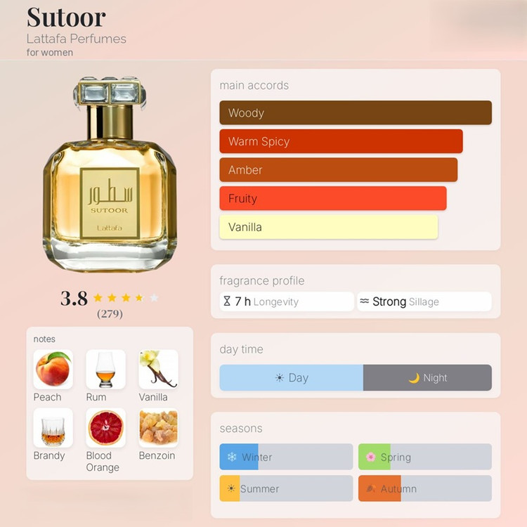 عطر ادکلن لطافه سطور (مشابه تام فورد بیتر پیچ) Lattafa Sutoor
