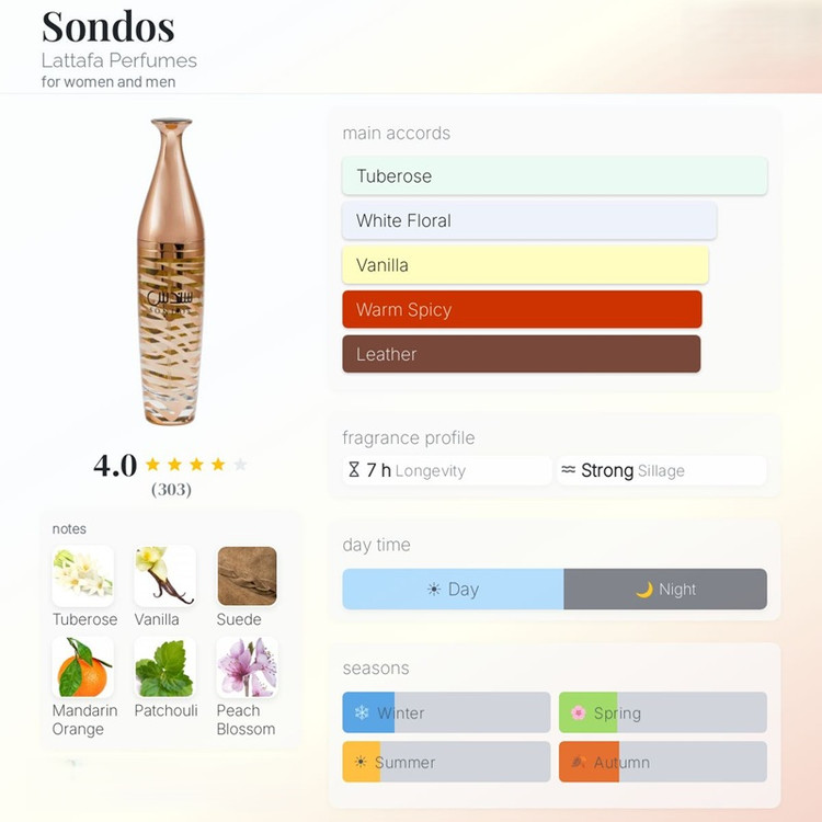 عطر ادکلن لطافه سندس (مشابه میس دیور چری) Lattafa Sondos