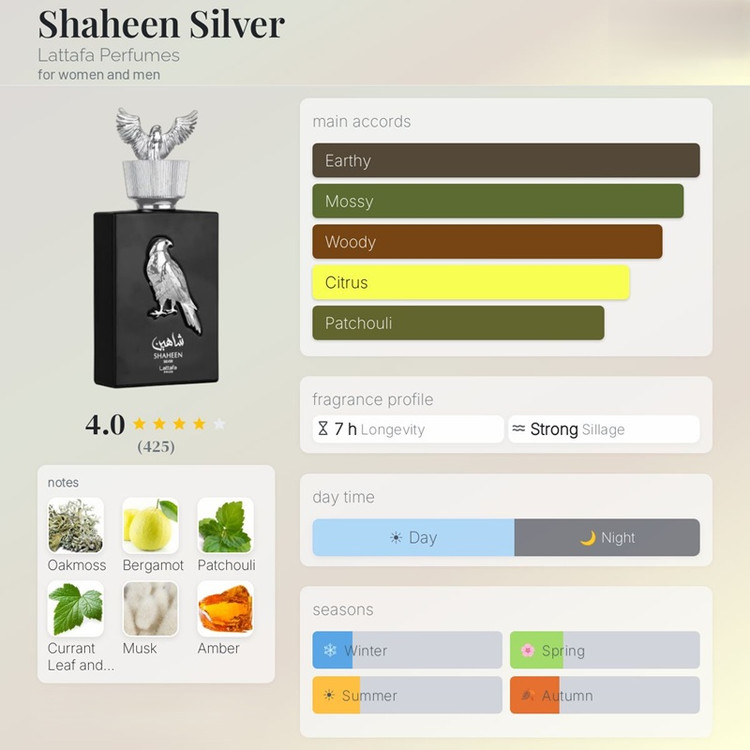 عطر ادکلن لطافه شاهین سیلور (مشابه کرید سیلور مانتین واتر) Lattafa Shaheen Silver