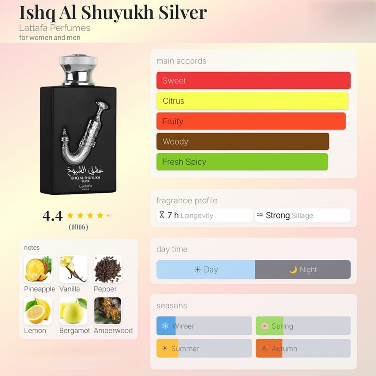 عطر ادکلن لطافه عشق ال شیوخ سیلور (مشابه پاکو رابان وان میلیون لاکی) | Lattafa Ishq Al Shuyukh Silver
